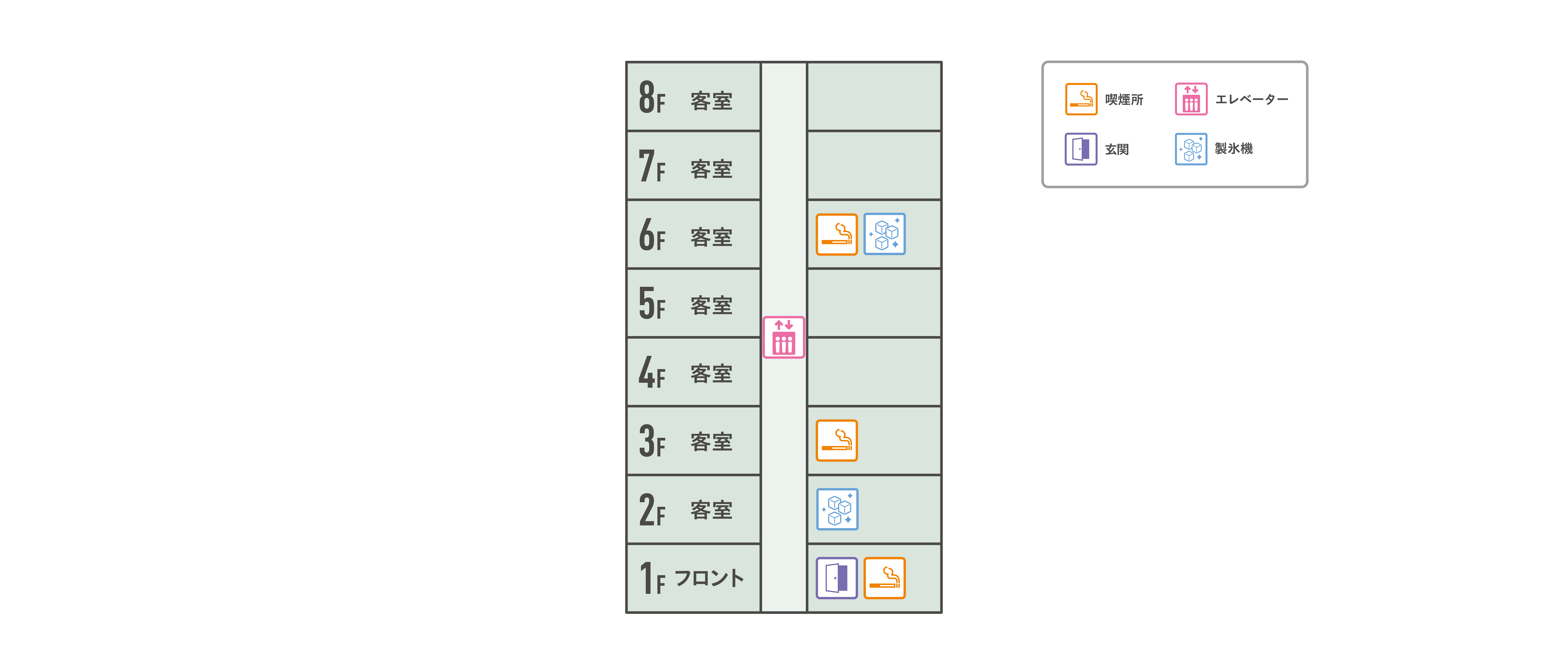 虹館
